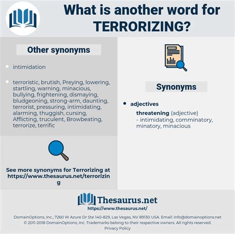 Synonym for terrorizing - Meaning, pronunciation, picture, example sentences, grammar, usage notes, synonyms and more. Toggle navigation ... terrorize somebody drug dealers terrorizing the ...